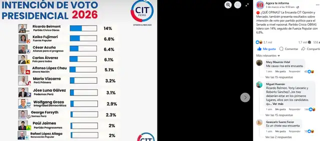 El post más viral en redes. Foto: Facebook.  