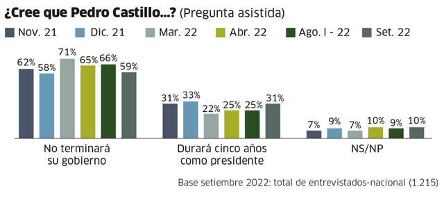 Infografía-La República