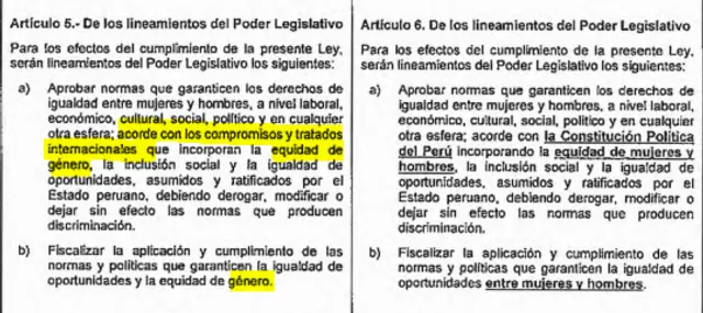 A la izquierda, la actual ley de igualdad de oportunidades entre hombres y mujeres. A la derecha, el dictamen aprobado en la Comisión de la Mujer y Familia del Congreso. A la izquierda, la actual ley de igualdad de oportunidades entre hombres y mujeres. A la derecha, el dictamen aprobado en la Comisión de la Mujer y Familia del Congreso.
