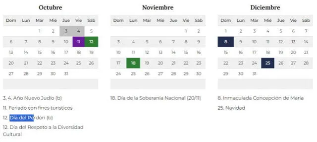 Feriados de octubre, noviembre y diciembre 2024 en Argentina. Foto: Gobierno de la Nación 