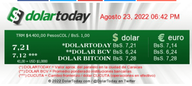 El portal DolarToday establece un precio de Bs. 7,21 por dólar para hoy, martes 23 de agosto de 2022. Foto: dolartoday.com