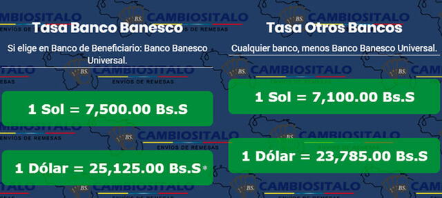La cotización del precio del dólar según Cambios Ítalo y su cambio a soles. Foto: captura