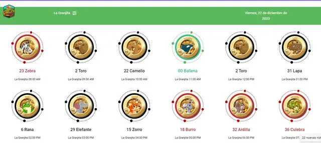  Estos son los resultados de todos los sorteo del La Granjita del 22 de diciembre. Foto: composición LR.   