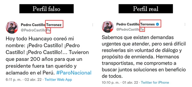 Comparación de perfiles de Twitter.