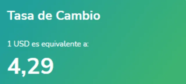 Dólar BCV HOY, 22 de marzo: tasa oficial actualizada en el Banco Central de Venezuela