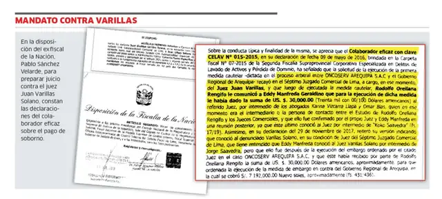 Documento 2 Documento 2