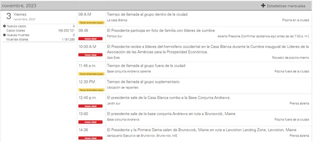  Parte 1 de la agenda del presidente de Estados Unidos. Foto: Presidencia de EE. UU.   