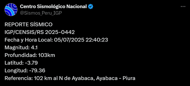 Sismo de magnitud 4.1 sacude Piura. Foto: IGP Sismo de magnitud 4.1 sacude Piura. Foto: IGP