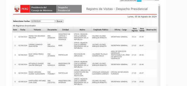 Según el Portal de Transparencia, ministros del Interior y de Justicia sostuvieron reuniones con la jefa de Estado. Foto: Transparencia.   