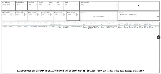 larepublica.pe