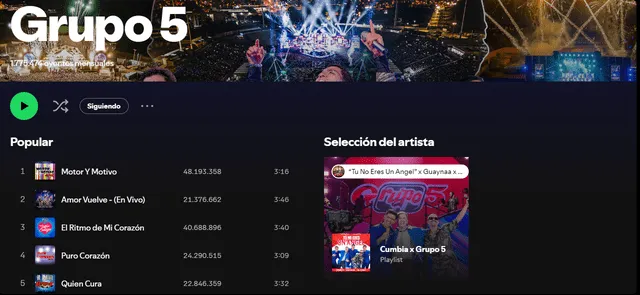  Actualización de las canciones más escuchadas de Grupo 5 hoy 28 de julio de 2024. Foto: captura de pantalla/Grupo 5/Spotify 