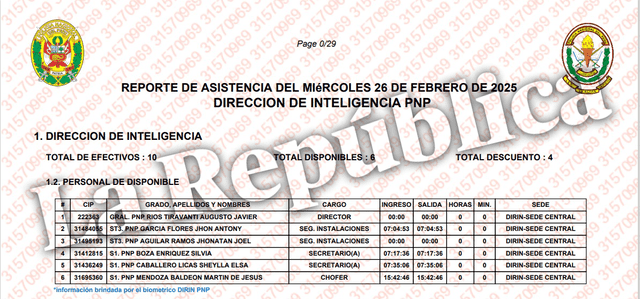 PNP | Ministerio del Interior | Mininter | VRAEM | DIRIN | Deface Perú