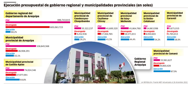 INFO INFO
