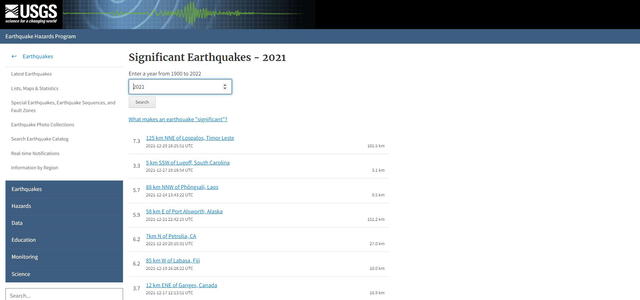 Registro de terremotos significativos. Foto: composición.