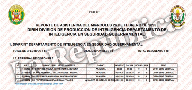 PNP | Ministerio del Interior | Mininter | VRAEM | DIRIN | Deface Perú