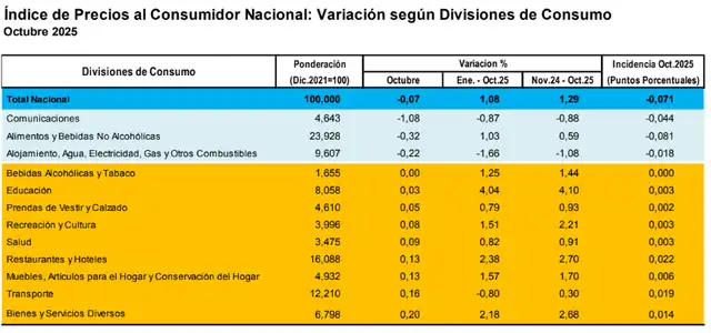 larepublica.pe larepublica.pe