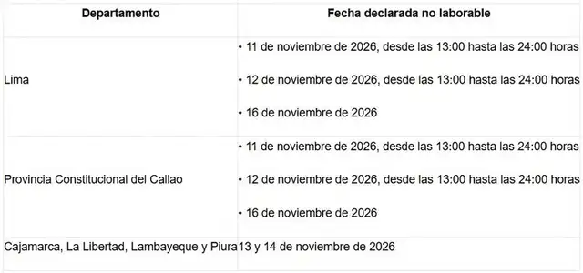 Días declarados no laborables