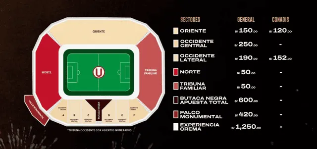 Precios para la Noche Crema 2025. Foto: Ticketmaster Perú   