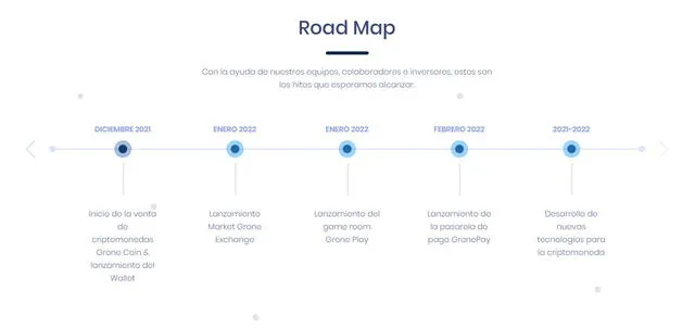Información acerca de la primera criptomoneda. Foto: Grone.pe