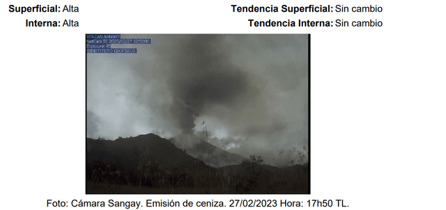 Último reporte del volcán Sangay. Foto: IGE