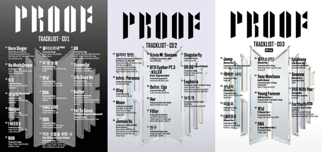 BTS tracklist Proof