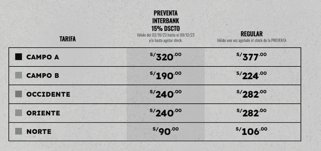  Precio de entradas para el concierto de Peso Pluma según el campo en el que se desee comprar. Foto: Teleticket   