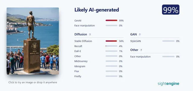 <em> Resultado de la evaluación. Foto: captura de Google</em>   