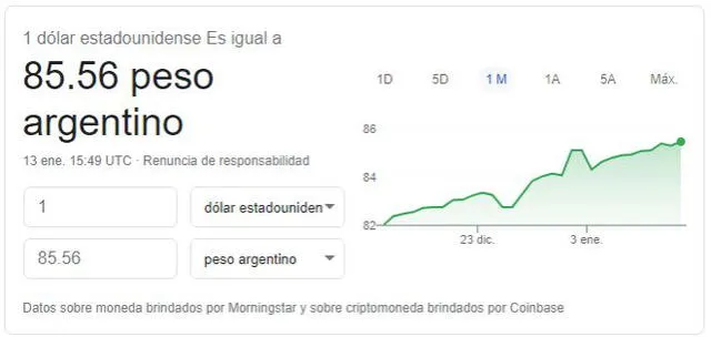 Dólar en Argentina hoy, miércoles 13 de enero de 2021