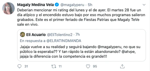 Magaly Medina en Twitter