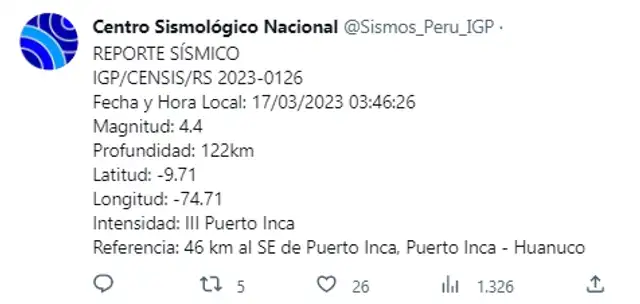 Sismo de 4.4 se registró en Huánuco. Foto: IGP   