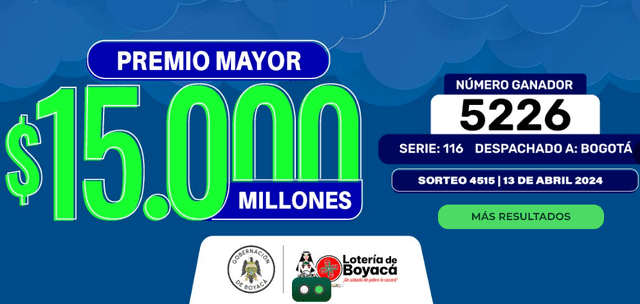 Lotería de Boyacá | loteria de boyaca sorteo 4516 | loteria boyaca | resultados del baloto | Colombia