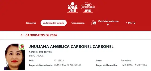 Candidata de JP postulaba a la Cámara de Diputados del Congreso