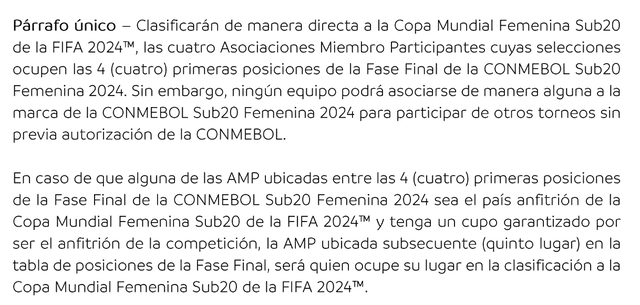 Sudamericano Sub20 Femenino