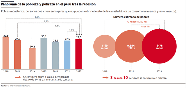 larepublica.pe