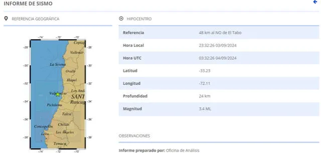 Información del último sismo en Chile. Foto: CSN 