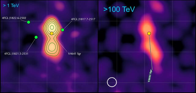  Así fue como el HAWC detectó la asombrosa energía del microcuásar V4641 Sgr. Foto: Nature   