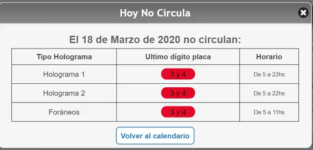 Hoy no circula Hoy no circula