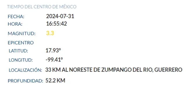  Información del último sismo en México. Foto: SSN   