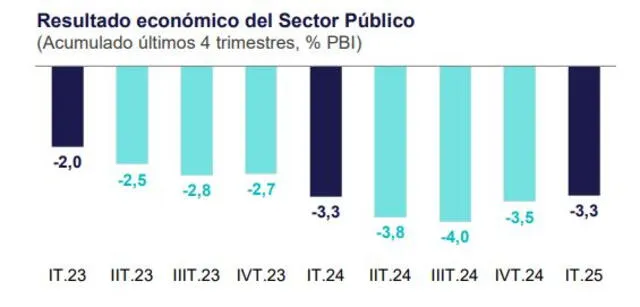 larepublica.pe larepublica.pe
