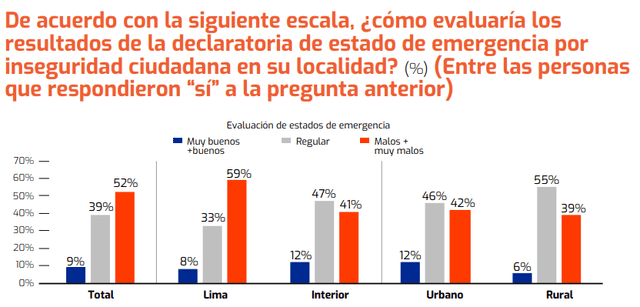 larepublica.pe larepublica.pe