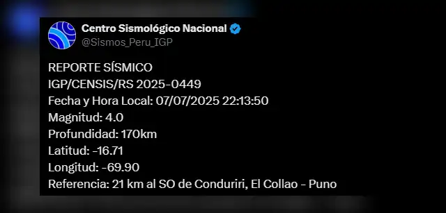  Sismo de magnitud 4.0 sacude Puno. Foto: IGP   