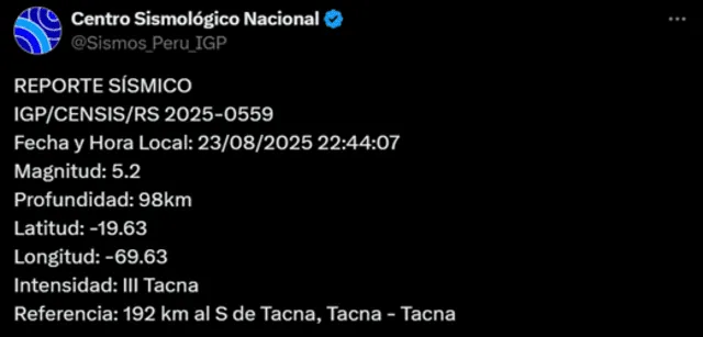  Temblor de magnitud 5,2 sacude Tacna. Foto: IGP    