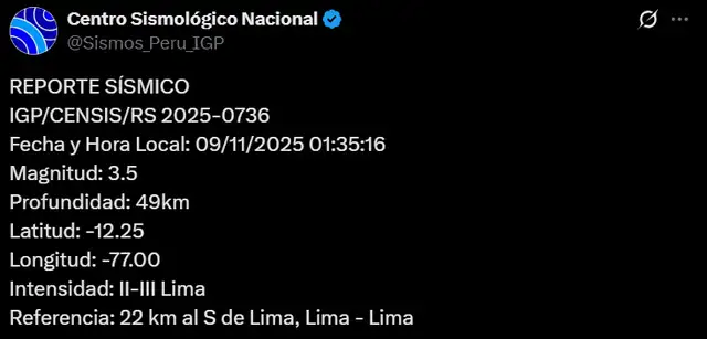  Sismo de magnitud 3,5 sacude Lima. Foto: IGP   