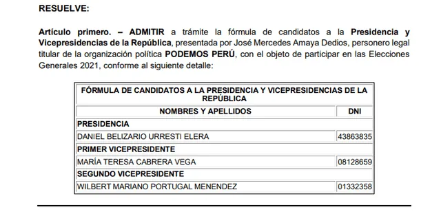 Admiten candidatura de plancha presidencial de Podemos