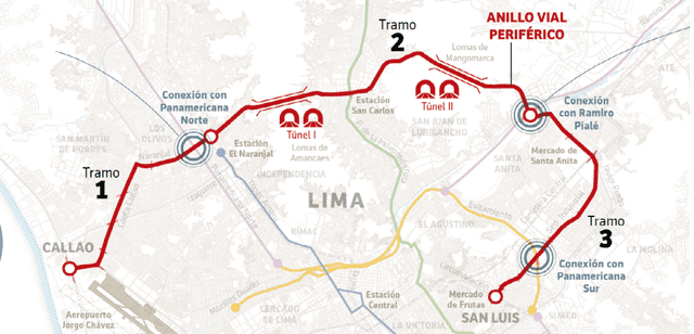 Los tres tramos de la moderna vía que conectará 12 distritos de Lima y Callao. Foto: ProInversión.   