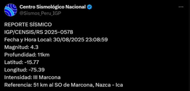 Sismo de magnitud de 4,3 sacude Ica. Foto: IGP Sismo de magnitud de 4,3 sacude Ica. Foto: IGP