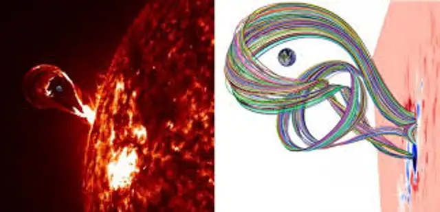  Las eyecciones de masa coronal, o CME, son explosiones de plasma solar y campo magnético.   