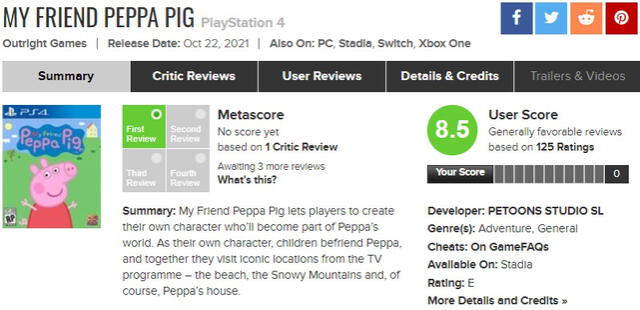 El juego no baja de la puntuación 8 en el portal Metacritic. Foto: captura de pantalla
