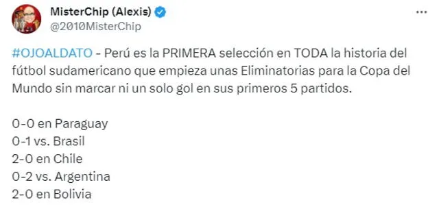  El arranque sin goles de la selección peruana en Eliminatorias llamó la atención del popular estadístico español. Foto: captura de MisterChip/X   