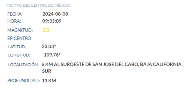 Sismo en México. Foto: SSN Sismo en México. Foto: SSN
